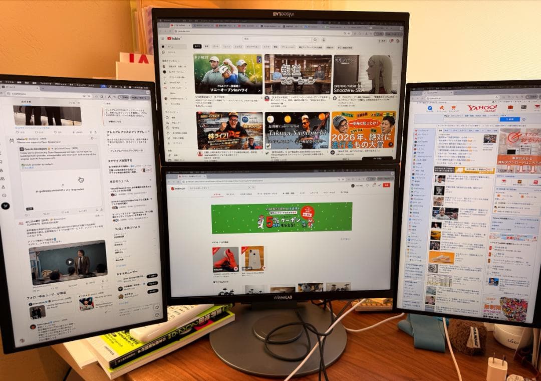 [美品]WiseeLAB コックピットモニター 15.6inch、4画面構成