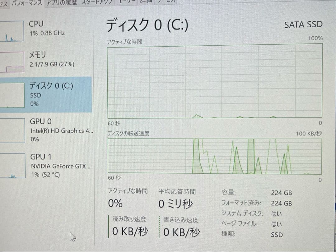 HPデスクトップCorei5 8GB GeForce GTX 1650搭載SSD